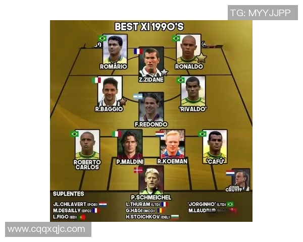 各大足球球星心中理想最佳阵容盘点与分析